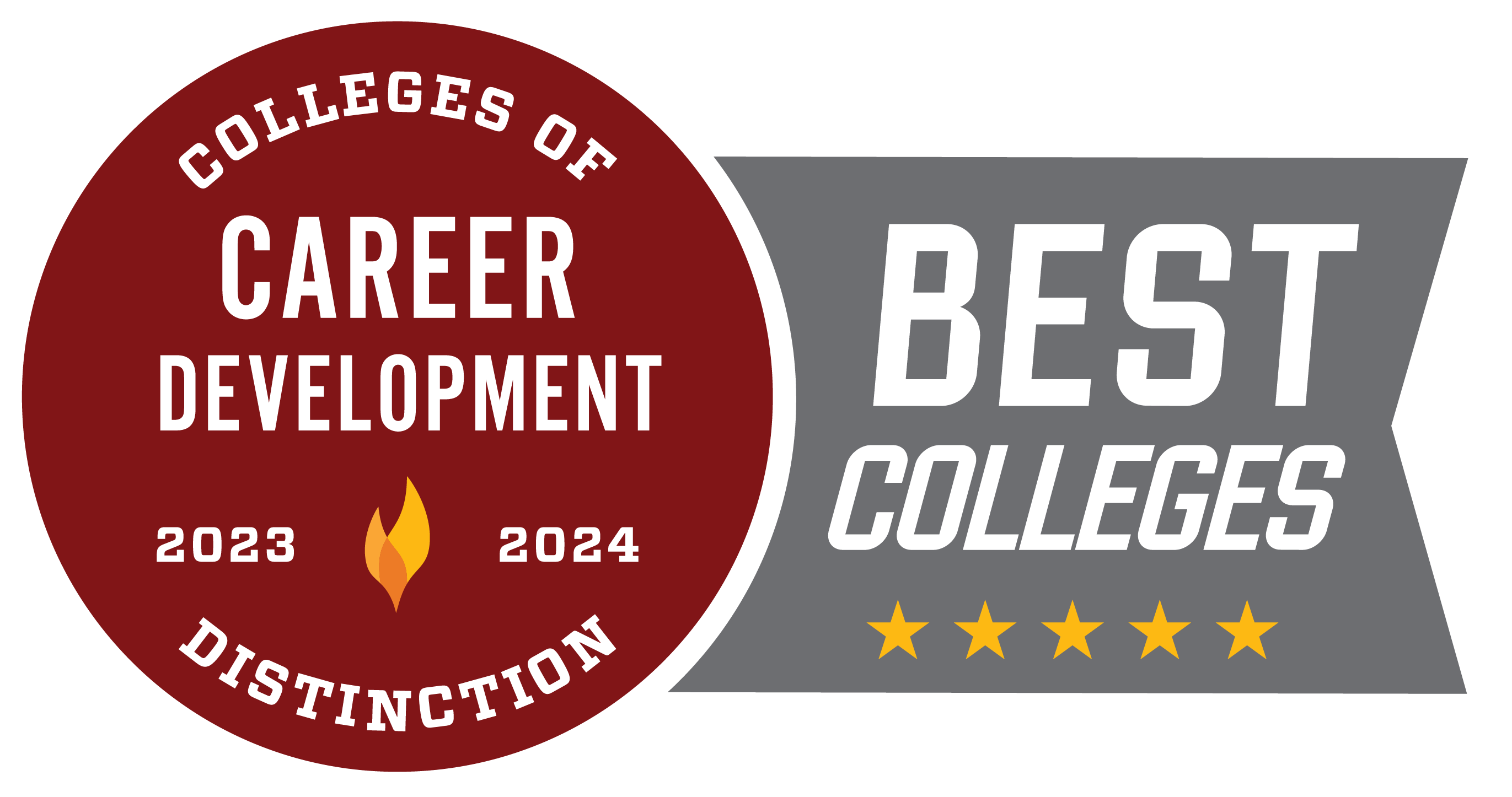 Colleges of Distinction, best colleges for career development, 2023-2024